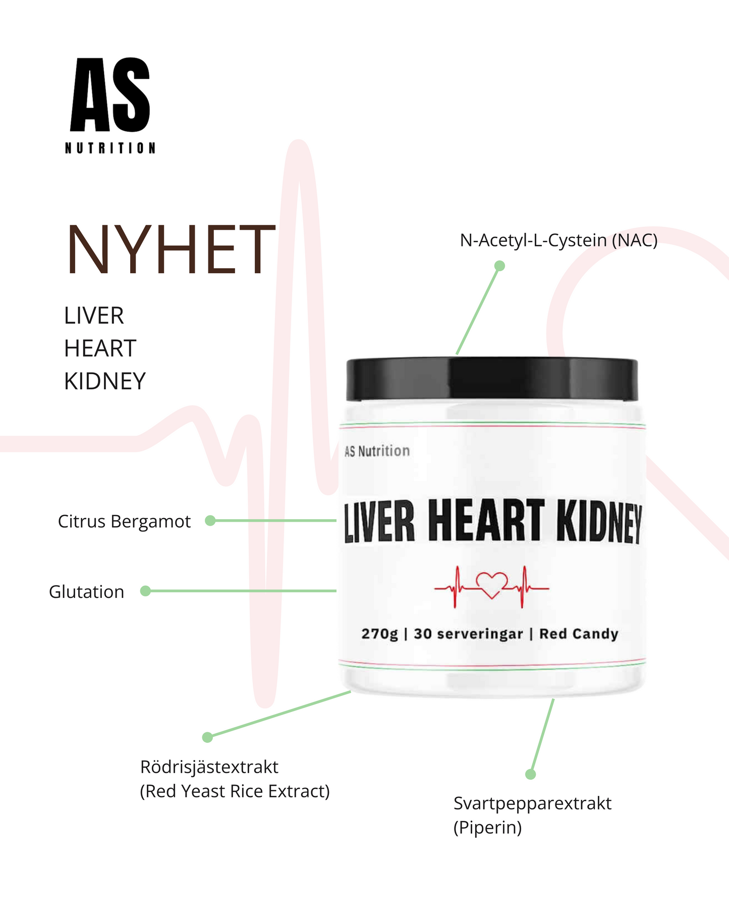 Liver Heart Kidney