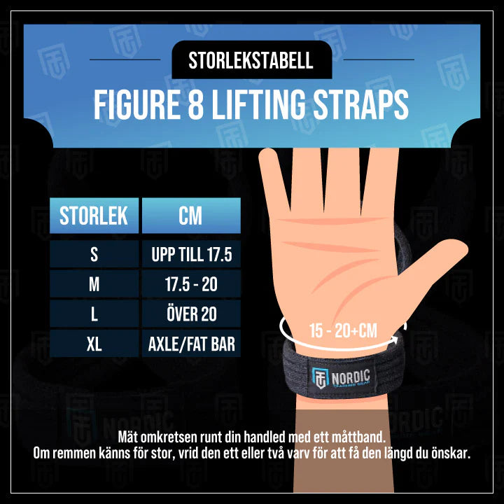 Figure 8 Lifting Straps 